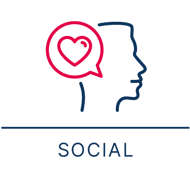 Sustainability icon consafe logistics social