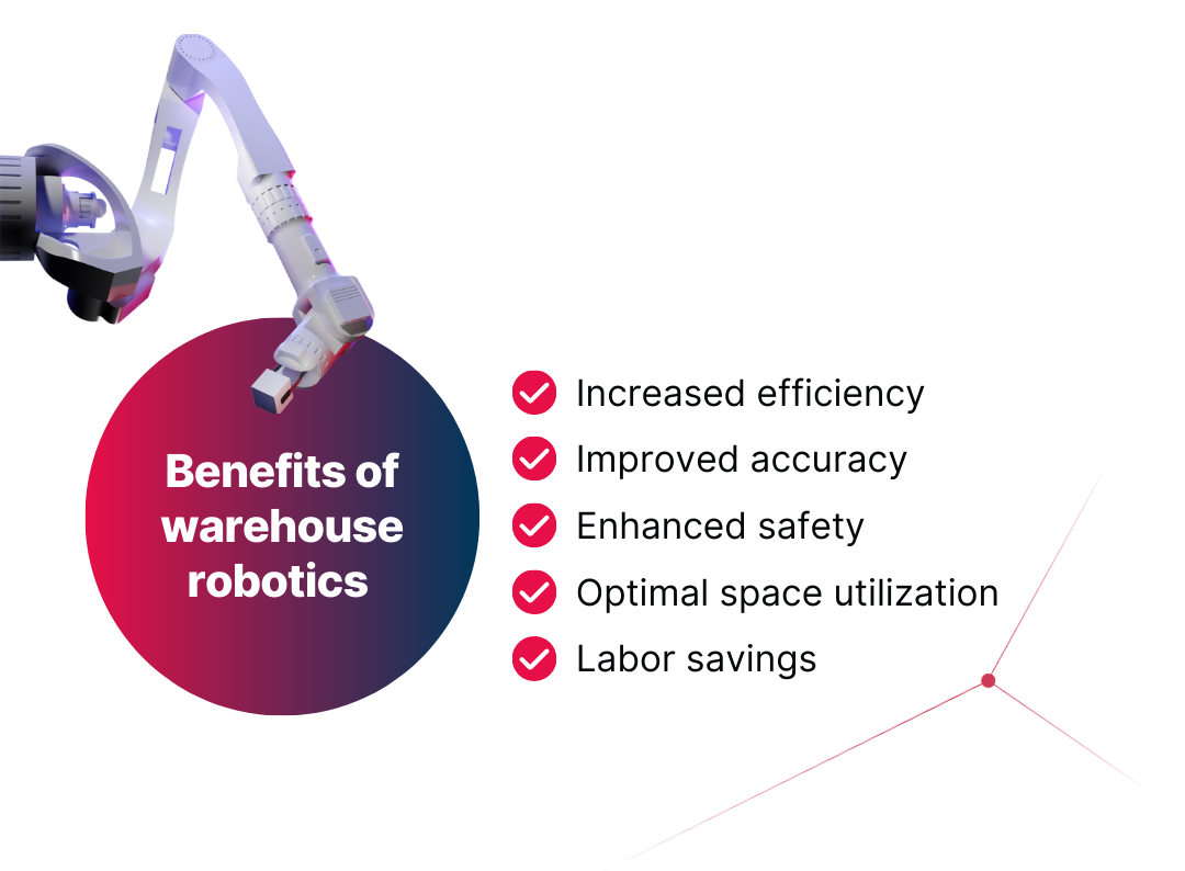 illustrations showing key benefits of warehouse robotics
